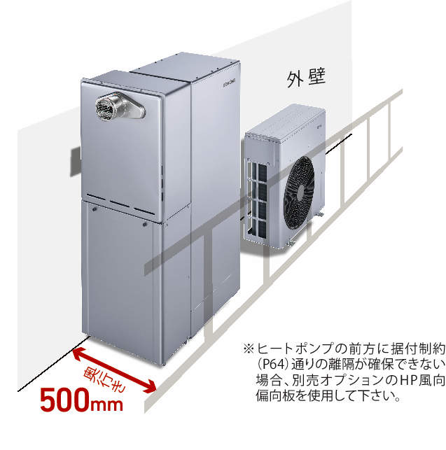 エコワンX5狭小地設置イメージ