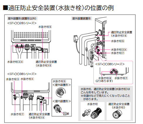 給湯器の水漏れ_水抜き栓